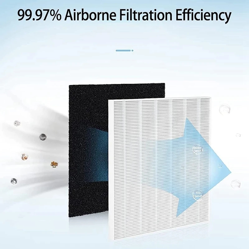 Coway Air Purifier Ap-1512Hh - AP-1512HH Ersatzfilter Ersatz für Coway Airmega